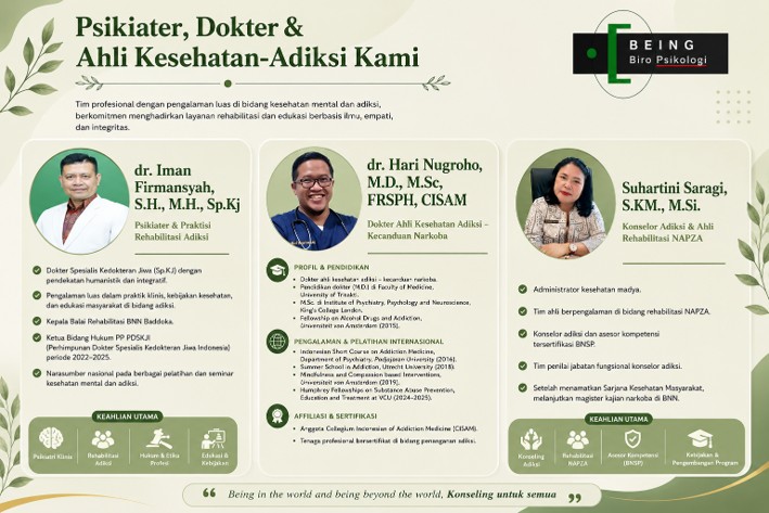 Psikiater, dokter, dan ahli kesehatan-adiksi BEING