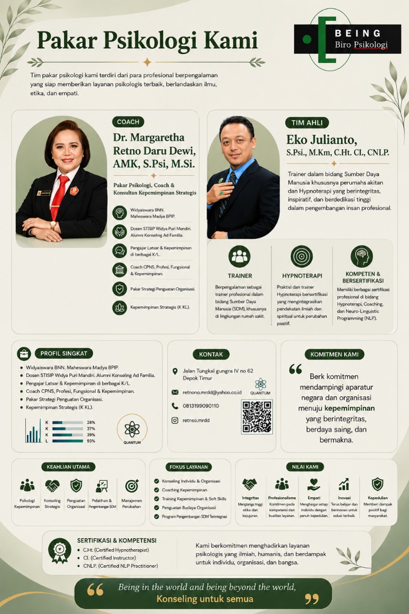 Associate Psychologist dan pakar psikologi BEING